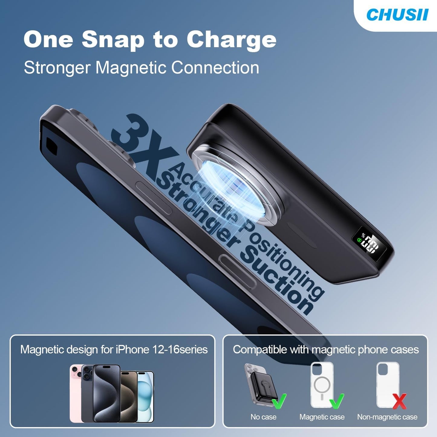 For Magsafe Portable Charger, 12000Mah Wireless Magnetic Power Bank with Stand and PD 20W USB C Fast Charging, for Magsafe Battery Pack Compatible with Iphone 16/15/14/13/12 Pro/Pro Max Series