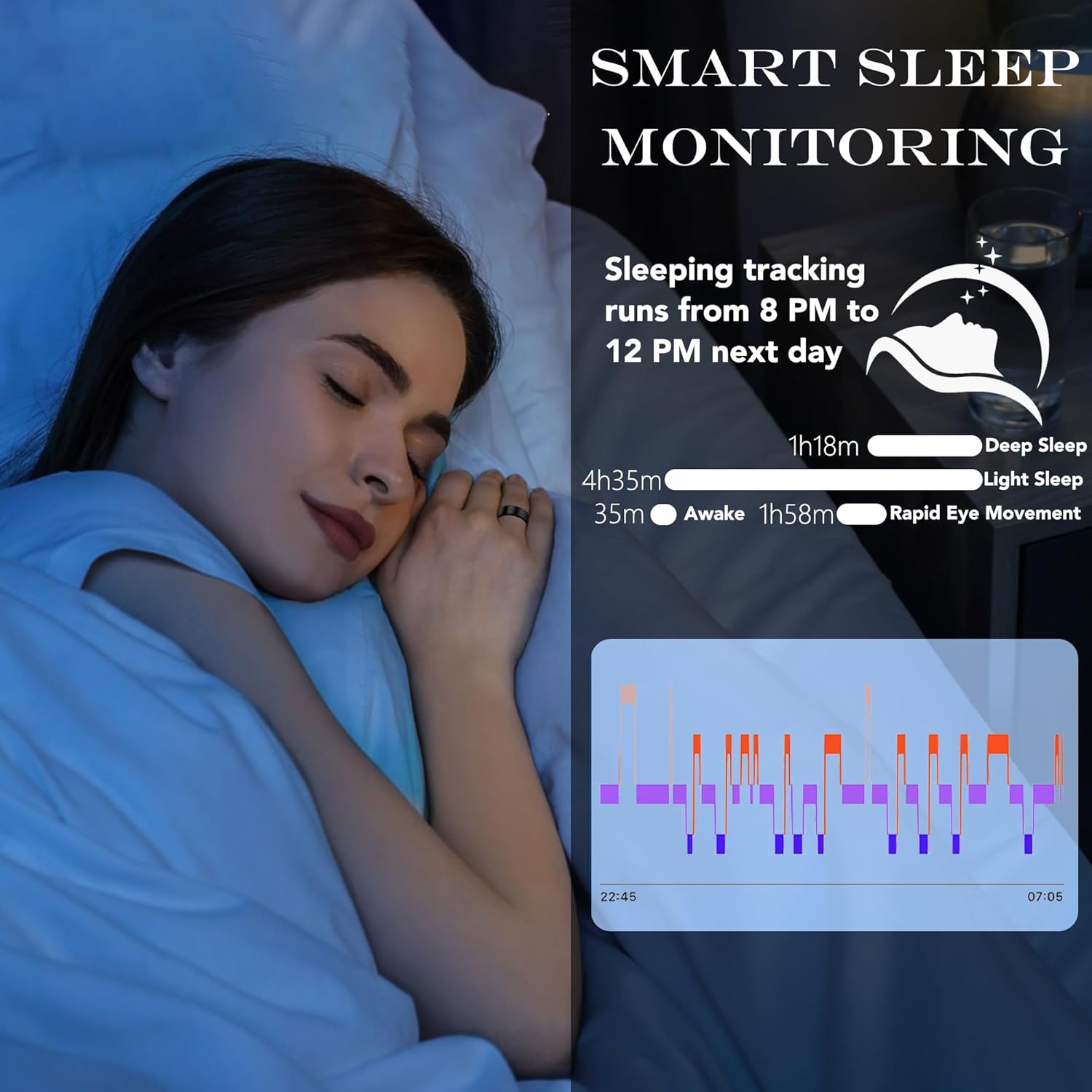 Smart Health Ring for Women Men Fitness Tracker with Heart Rate, Blood Oxygen, Blood Pressure, Sleep Monitoring, Step Counting, IP68 Waterproof for Iphone and Android, No Subscription Fee, Black *7