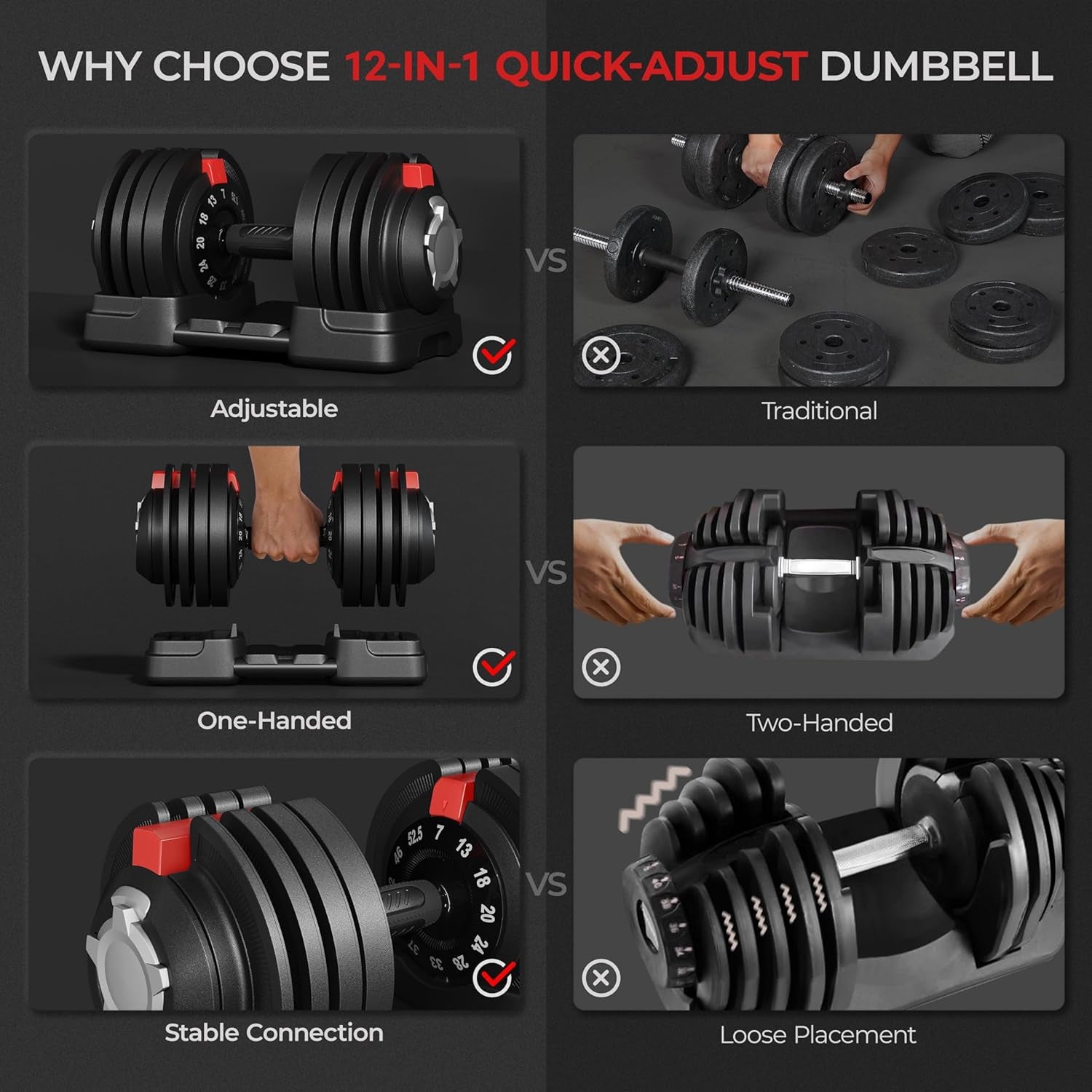 Adjustable Dumbbell Set 28/40/52.5/90LBS Adjustable Dumbbells Fast Adjust Dumbbell Weight Set with Anti-Slip Handle and Tray for Men/Women Home Gym Strength Training Equipment Single/Pair