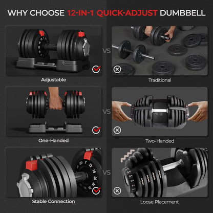 Adjustable Dumbbell Set 28/40/52.5/90LBS Adjustable Dumbbells Fast Adjust Dumbbell Weight Set with Anti-Slip Handle and Tray for Men/Women Home Gym Strength Training Equipment Single/Pair